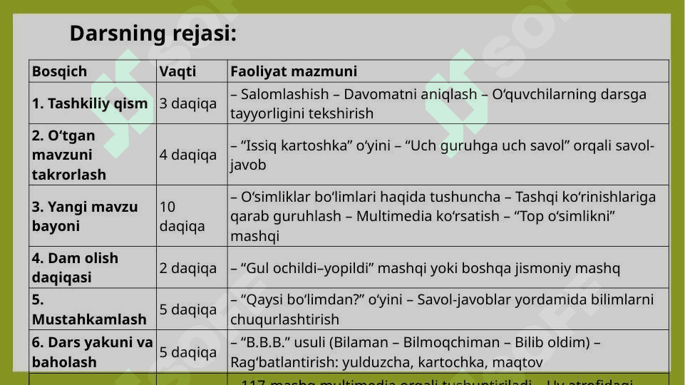 O’simliklarning asosiy bolimlari va hayotiy shakllari 4