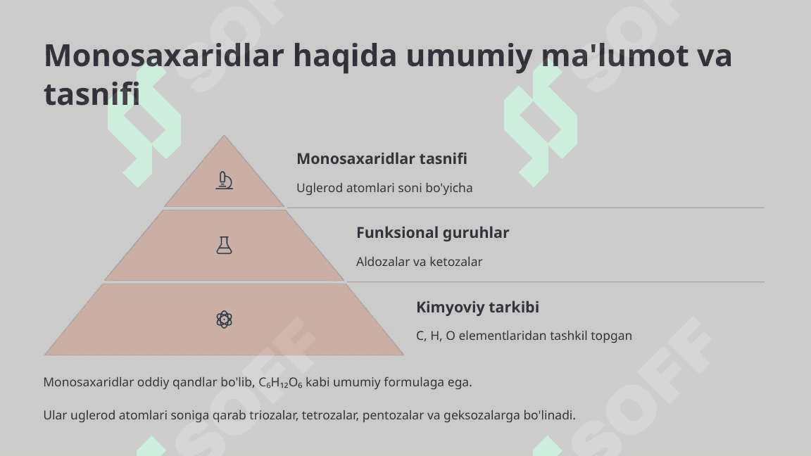 Monosaxaridlar tuzilishi va xossalari 3