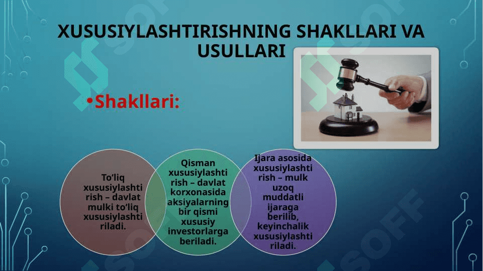 Davlatning mulkini xususiylashtirish va boshqarish siyosati. 4