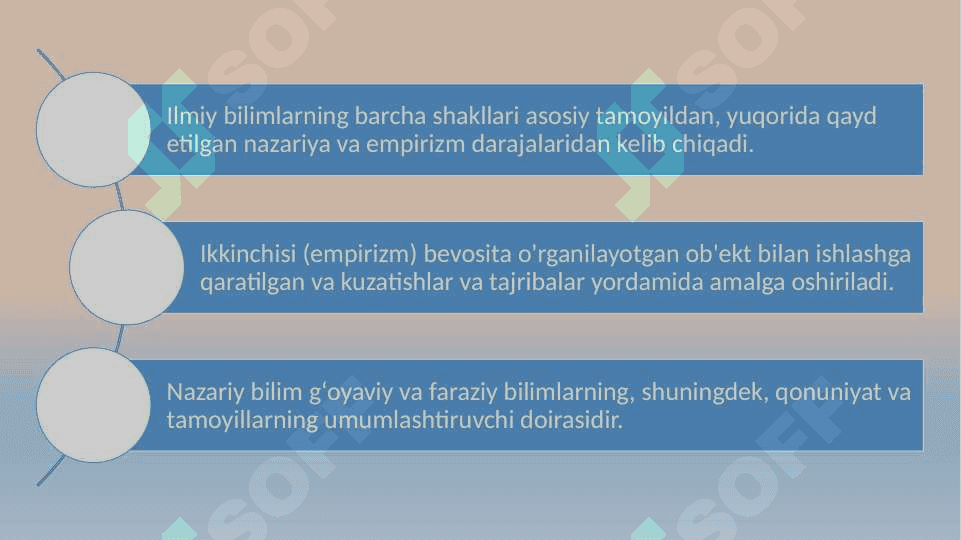 ILMIY BILISH TURLARINING TARIXIY TARQQIYOTI 20.pptx 5