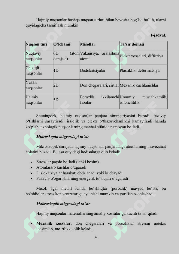 Kurs ishi. hajmiy nuqsonlar 6