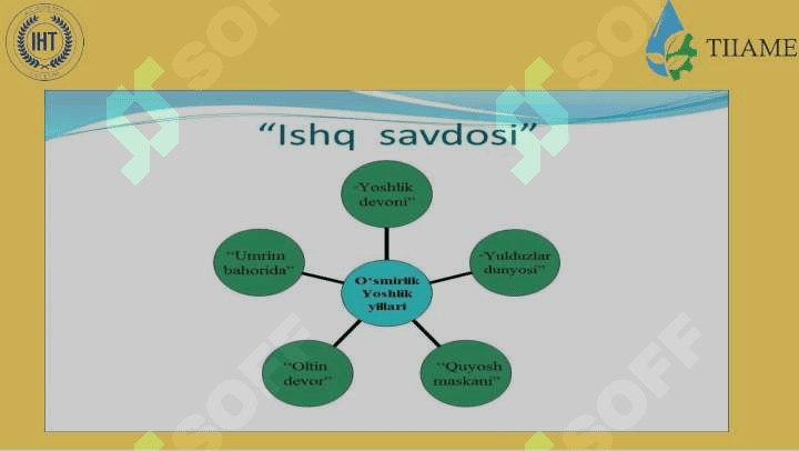 Erkin Vohidovning Ruhlar isyoni dostoni slayd 6