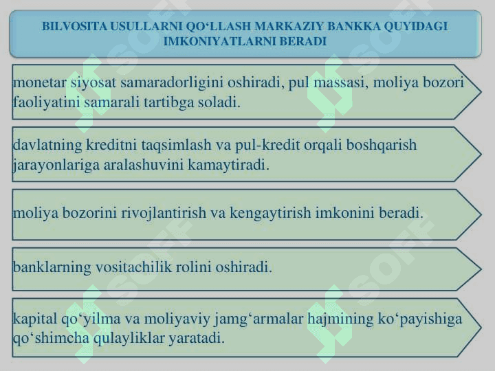MONETAR SIYOSATNING AN’ANAVIY VA NOAN’ANAVIY  INSTRUMENTLARI 8