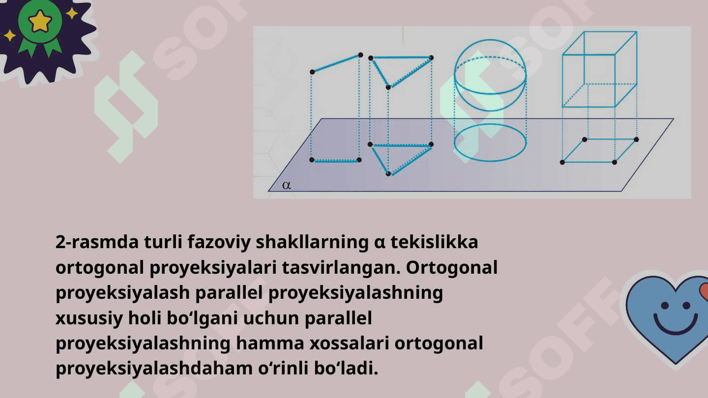 Fazoda ortogonal proyeksiya va undan texnikada foydalanish 3