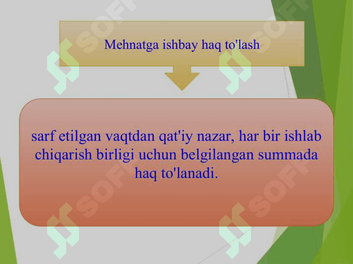 MEHNAT VA UNGA HAQ TO'LASH HISOBI 6