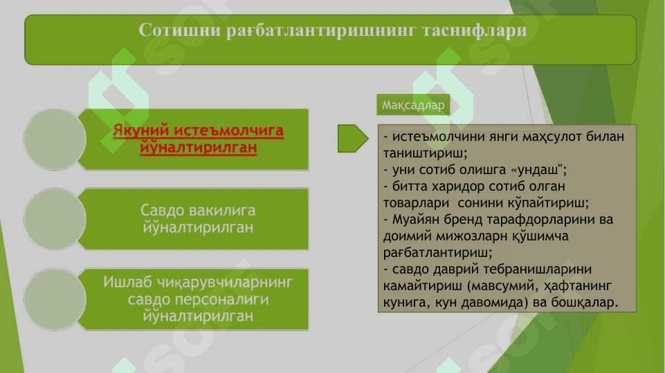 Сотишни рағбатлантириш 6