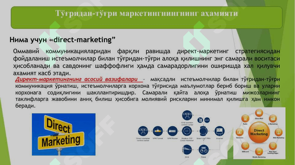 Тўғридан-тўғри маркетинг ва компьютер тармоқларидаги маркетинг 3