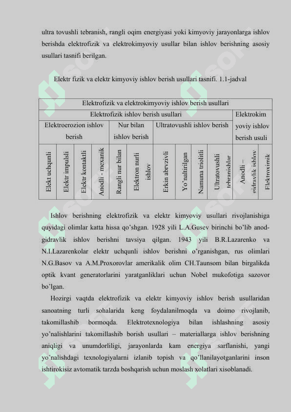 Metallarga ishlov berishning elektr kimyoviy usuli 4