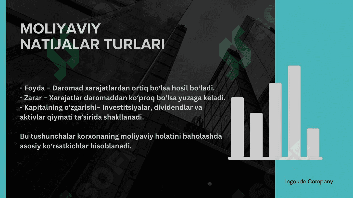 MOLIYAVIY NATIJALAR HISOBI 4