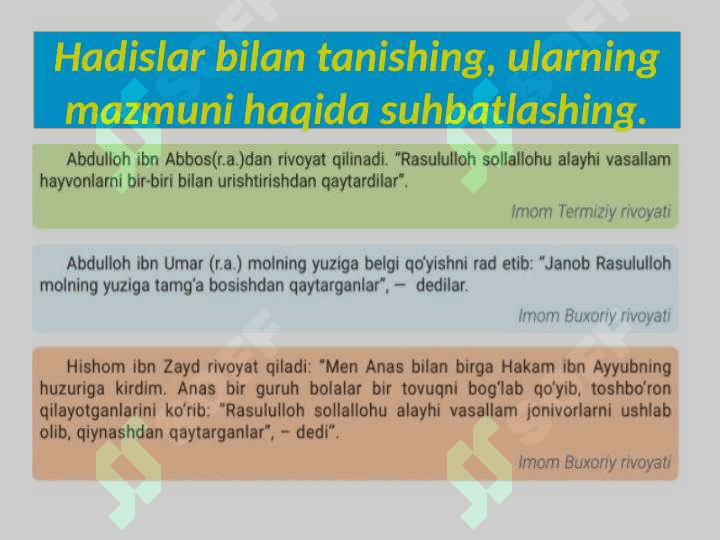 Tasviriy matn. Hadis 4
