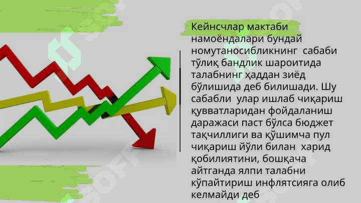 Антиинфлясия сиёсатининг моҳияти, воситалари 5