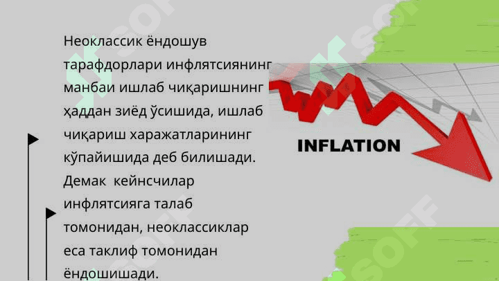 Антиинфлясия сиёсатининг моҳияти, воситалари 6