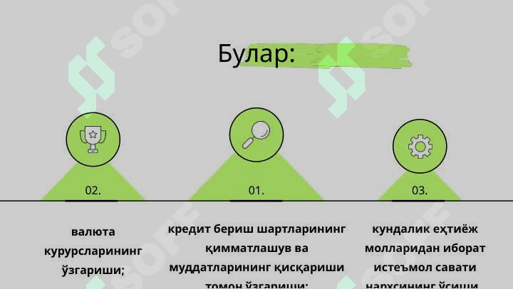 Антиинфлясия сиёсатининг моҳияти, воситалари 8