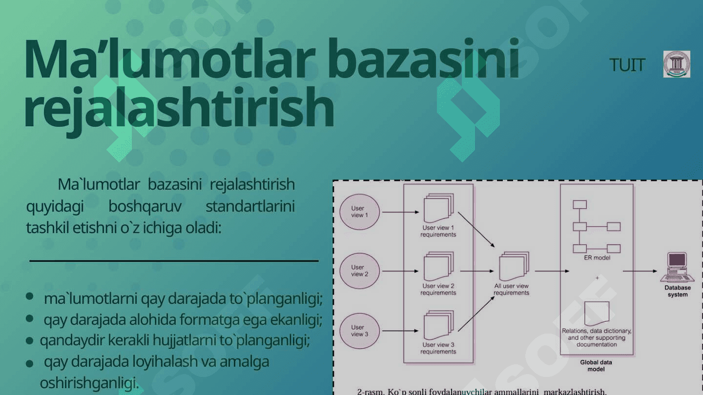 Ma’lumotlar bazasini rеjalashtirish, loyihalashlash va administratorlash. 6