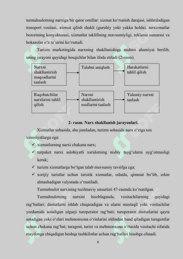TUROPEREYTINGDA NARX SIYOSATI 5