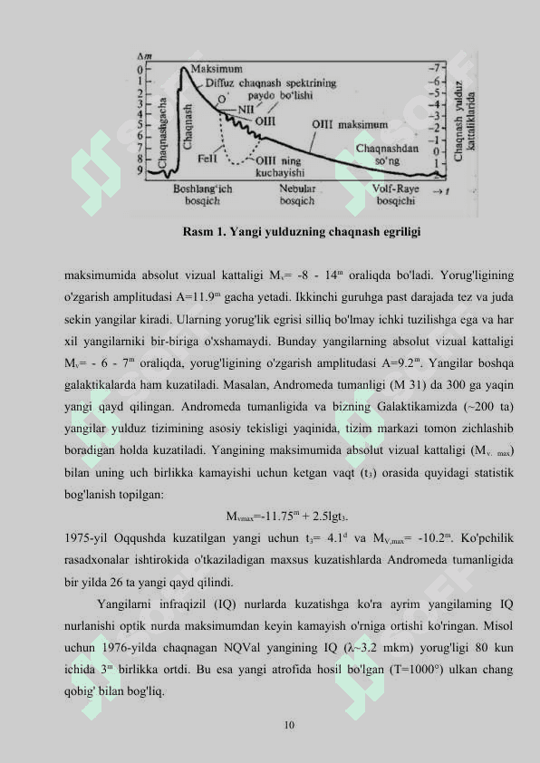 Qalqonning δ si tipidagi o’zgaruvchan yulduzlarni Maydanak observatoriyasida tadqiq qilish 8