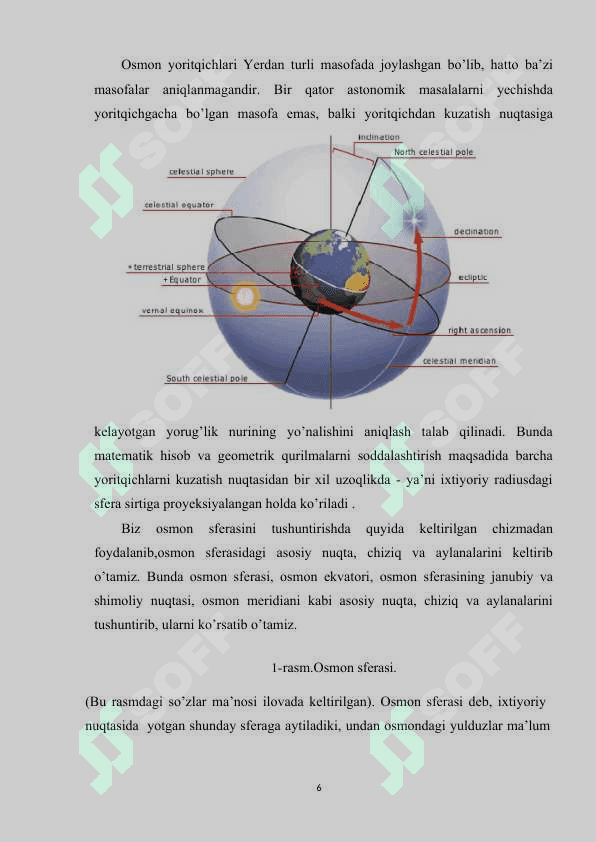 Akademik litseylarda “Osmon sferasidagi yoritgichlarning koordinatalari 6