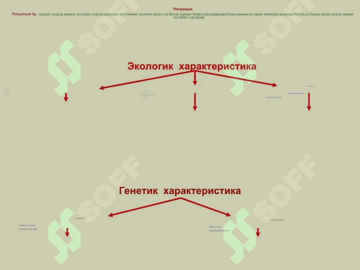 Тур. Популяция. Эволюциянинг элементар омиллари. 4
