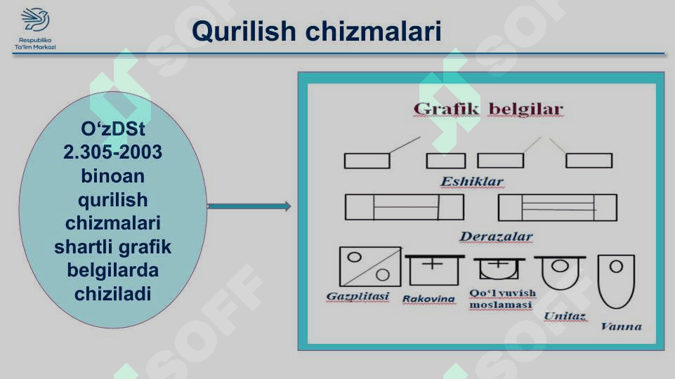 Qurilish chizmalari.  Binoning plani. Qirqimi va fasadi 7