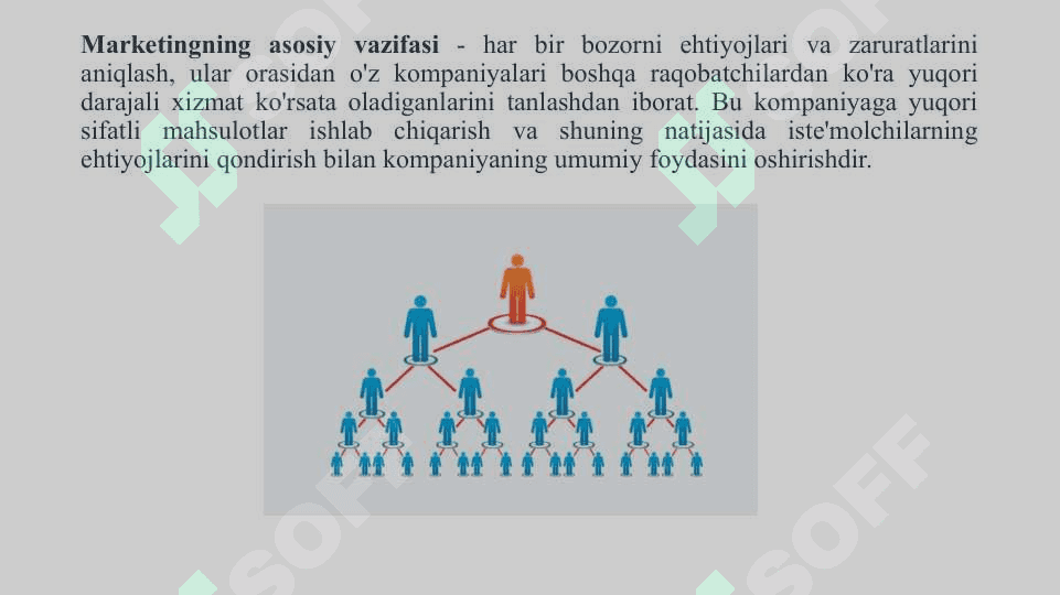 MARKETING HAQIDA TUSHUNCHA,UNING MOHIYATI VA ASOSIY RIVOJLANISH BOSQICHLARI 4