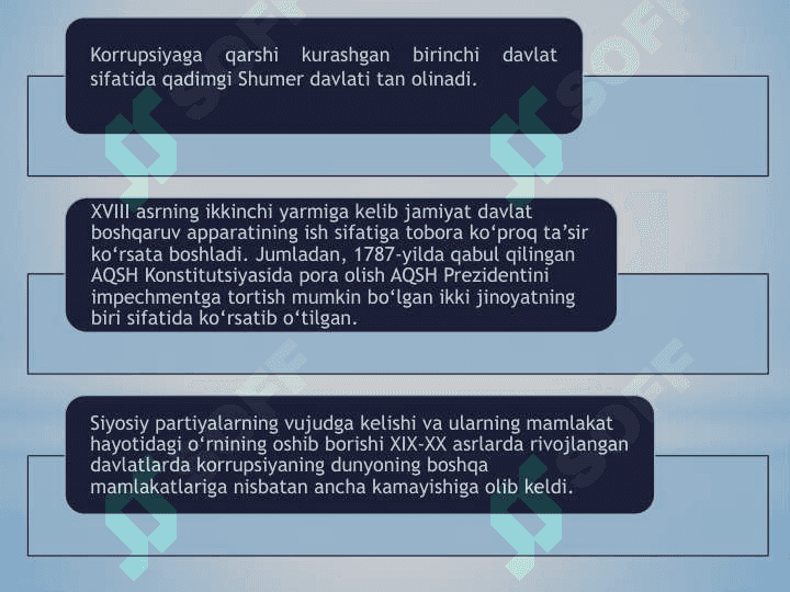 KORRUPSIYA –GLOBAL MUAMMO SIFATIDA. KORRUPSIYANING TARIXIY SHAKLLARI VA IJTIMOIY HAYOTDAGI KO’RINISHLARI 4