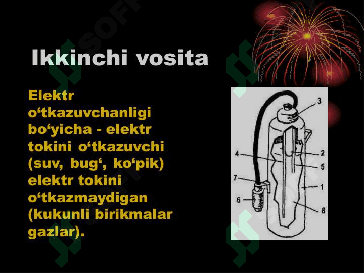 Yong’indan himoyalanishning zamonaviy texnik vositalari 7