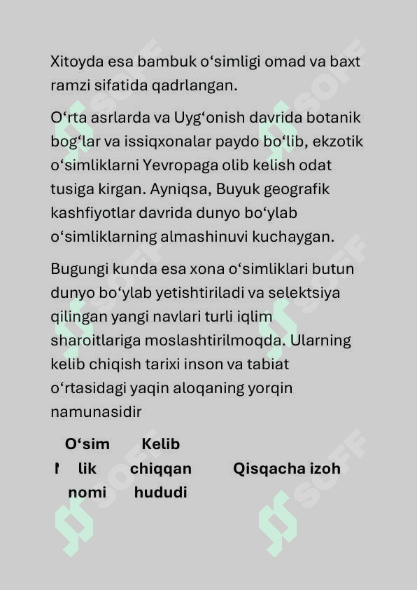 Hona oʻsimliklari ularning kelib chiqishi 8