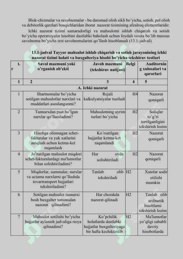 Ishlab chiqarish xarajatlari va foyda 8