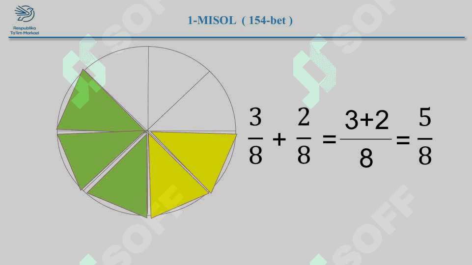 5- sinf matematika fanidan  Bir xil maxrajli kasrlarni qo’shish 4