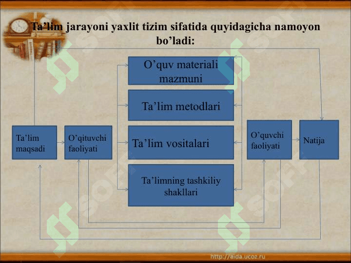 O`zbekiston Respublikasida  ta`lim  tizimi va ta’lim sohasidagi islohotlar 3