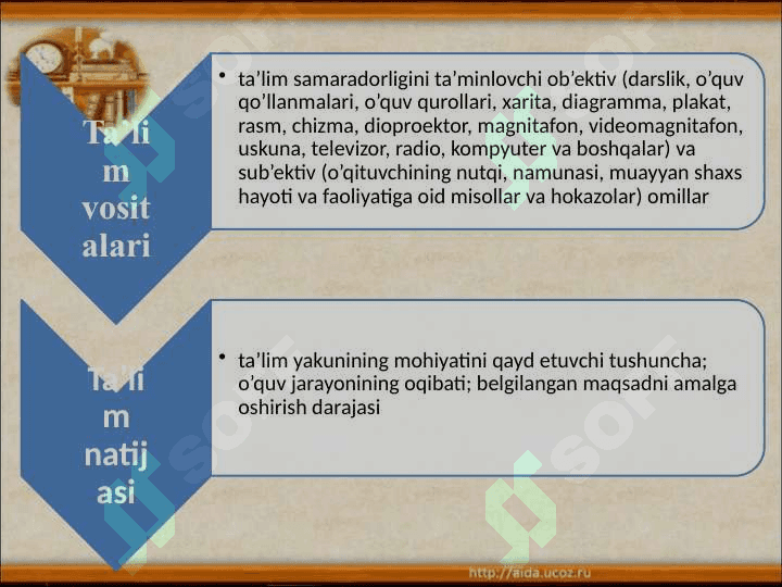 O`zbekiston Respublikasida  ta`lim  tizimi va ta’lim sohasidagi islohotlar 4