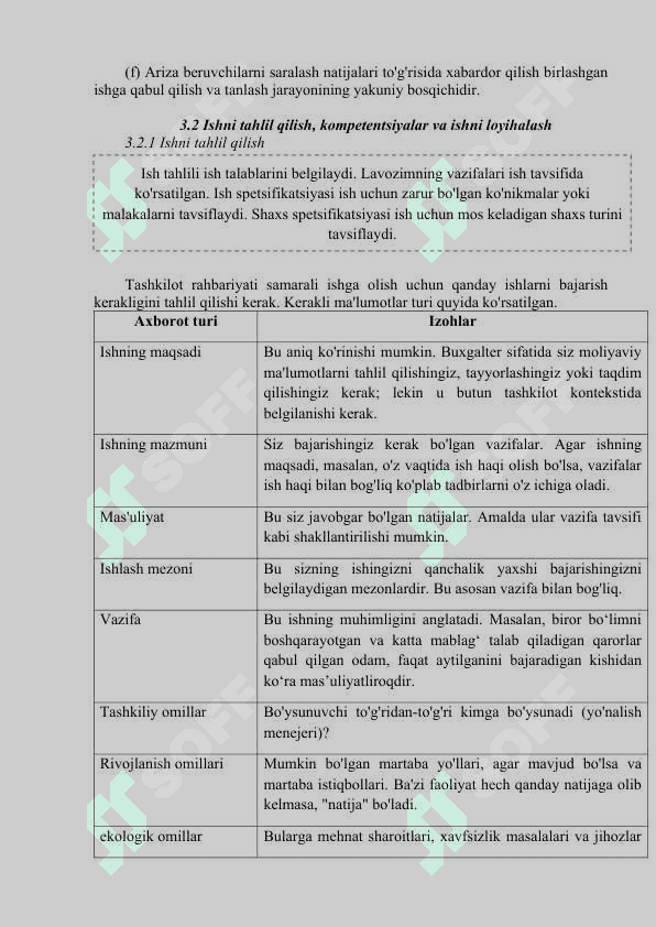 ISHGA QABUL QILISH VA TANLASH 5