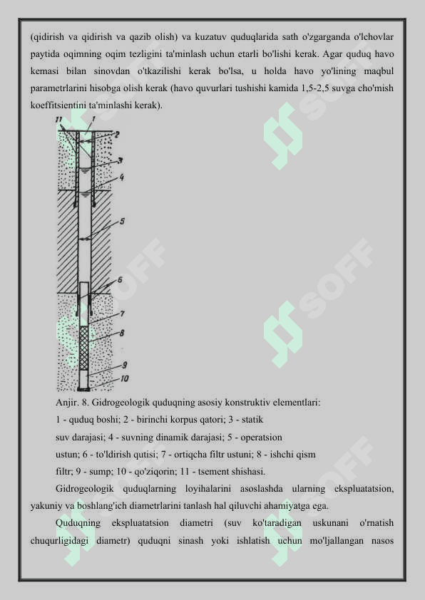 GIDROGEOLOGIK BURGULASHISHLARI 7