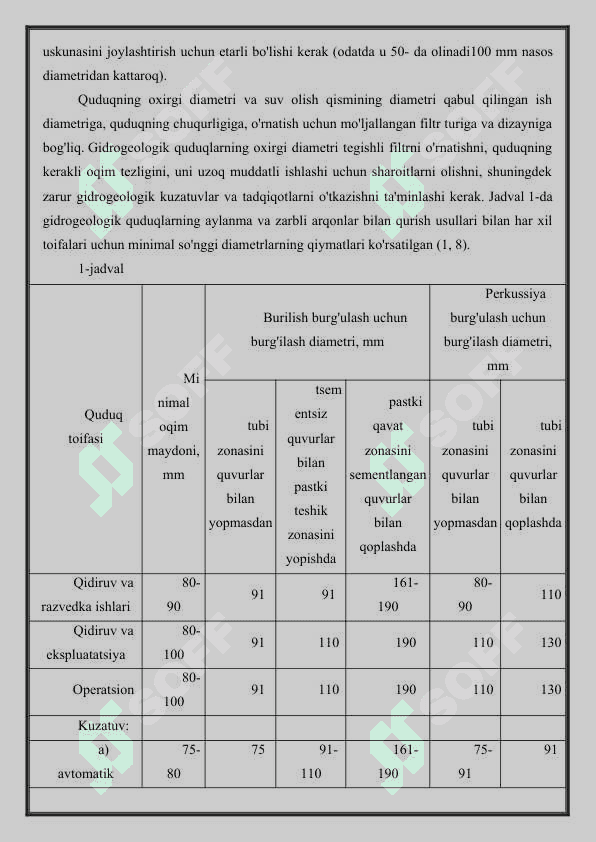 GIDROGEOLOGIK BURGULASHISHLARI 8
