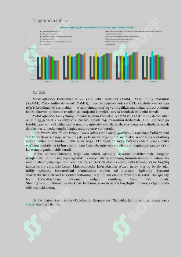 Makroiqtisodiy ko‘rsatkichlar o‘rtasidagi bog‘liqlik 2