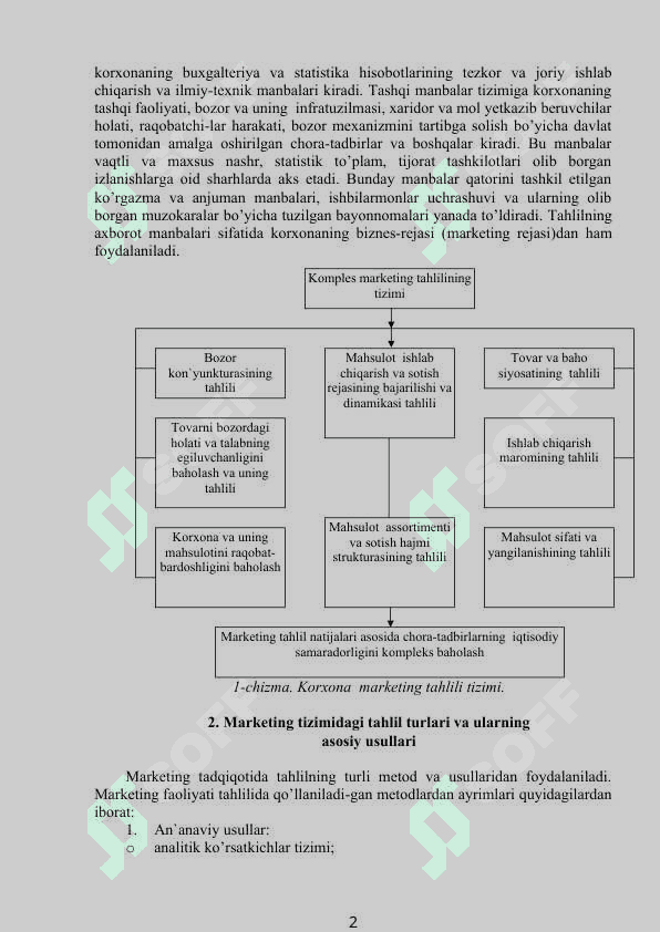Xo’jalik sub`ektlarining marketing faоliyatida tahlil 2
