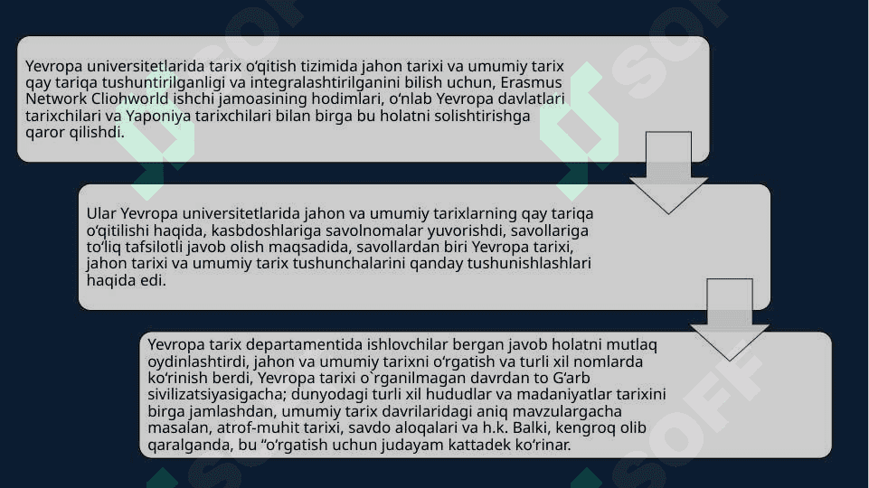 Jahon tarixida global yondashuvlar va ularni o’rganish masalalari 6
