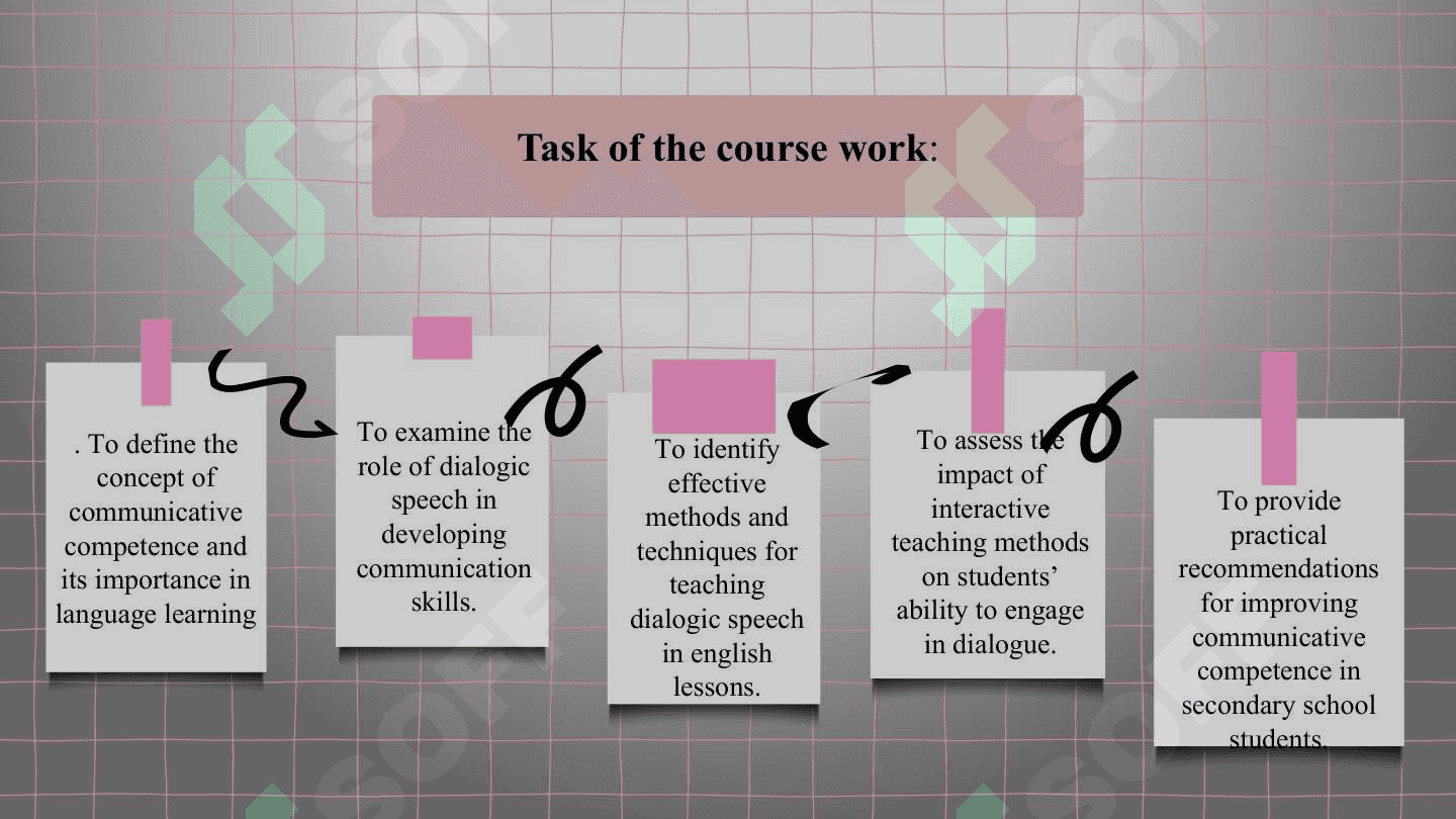 Developing communicative competence in the process of teaching dialogic speech in secondary school (on the example of the English language). 4
