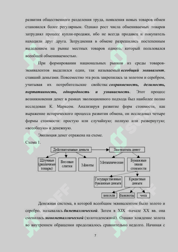 Место и значение ринка в экономические отношения 7