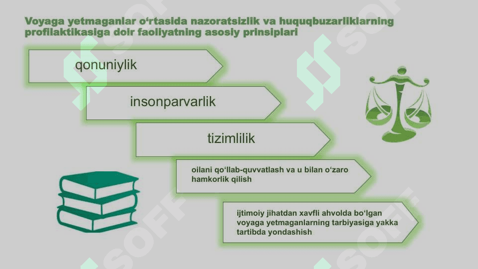 VOYAGA YETMAGANLAR O‘RTASIDA  JINOYATCHILIK VA HUQUQBUZARLIKNI OLDINI OLISHNING DOLZARB VAZIFALARI 6