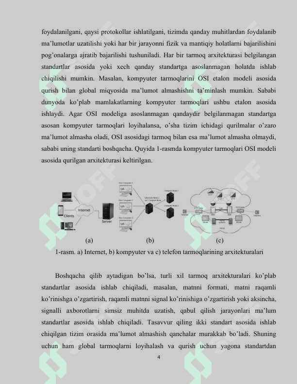 Tarmoq arxitekturalari 4