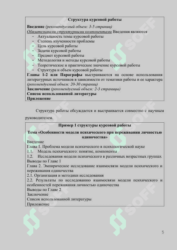 Требования  к содержанию, структуре и оформлению курсовых работ в рамках учебных дисциплин учебных планов направлений образования 5