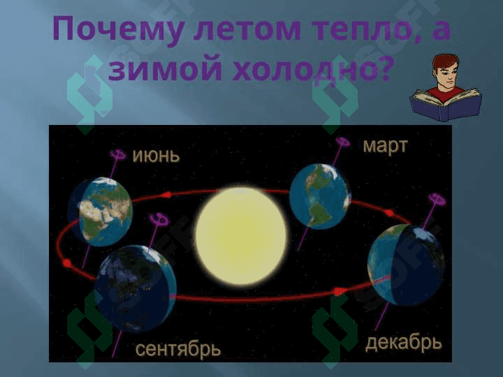 Моё любимое время года 3
