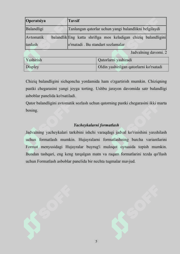 MS Excel dasturida hujjatlarni tahrirlash va formatlash 4