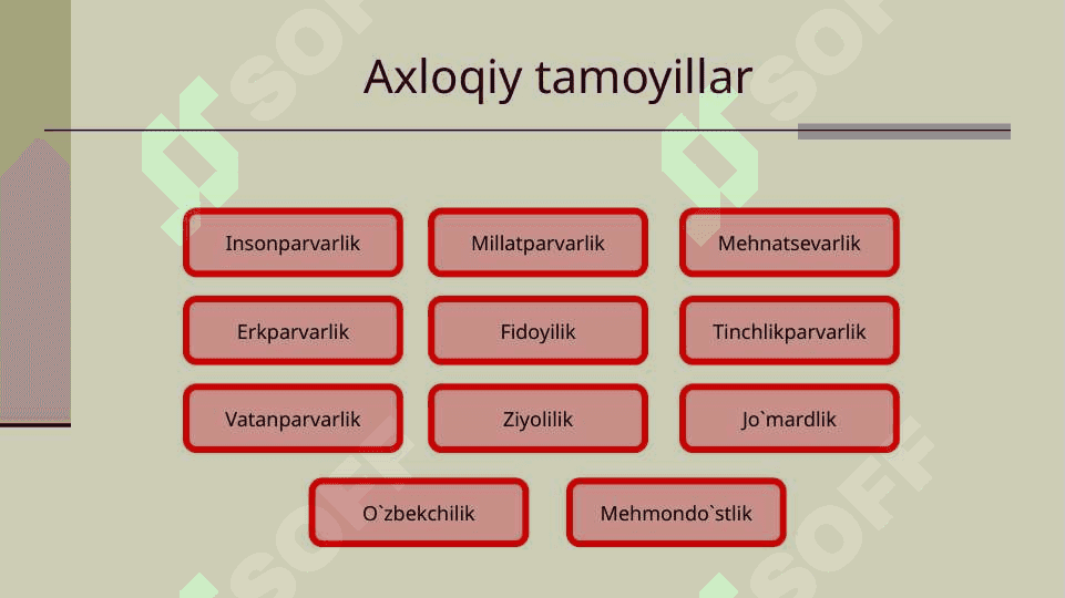 AXLOQIY QADRIYATLAR FALSAFASI (ETIKA) 6