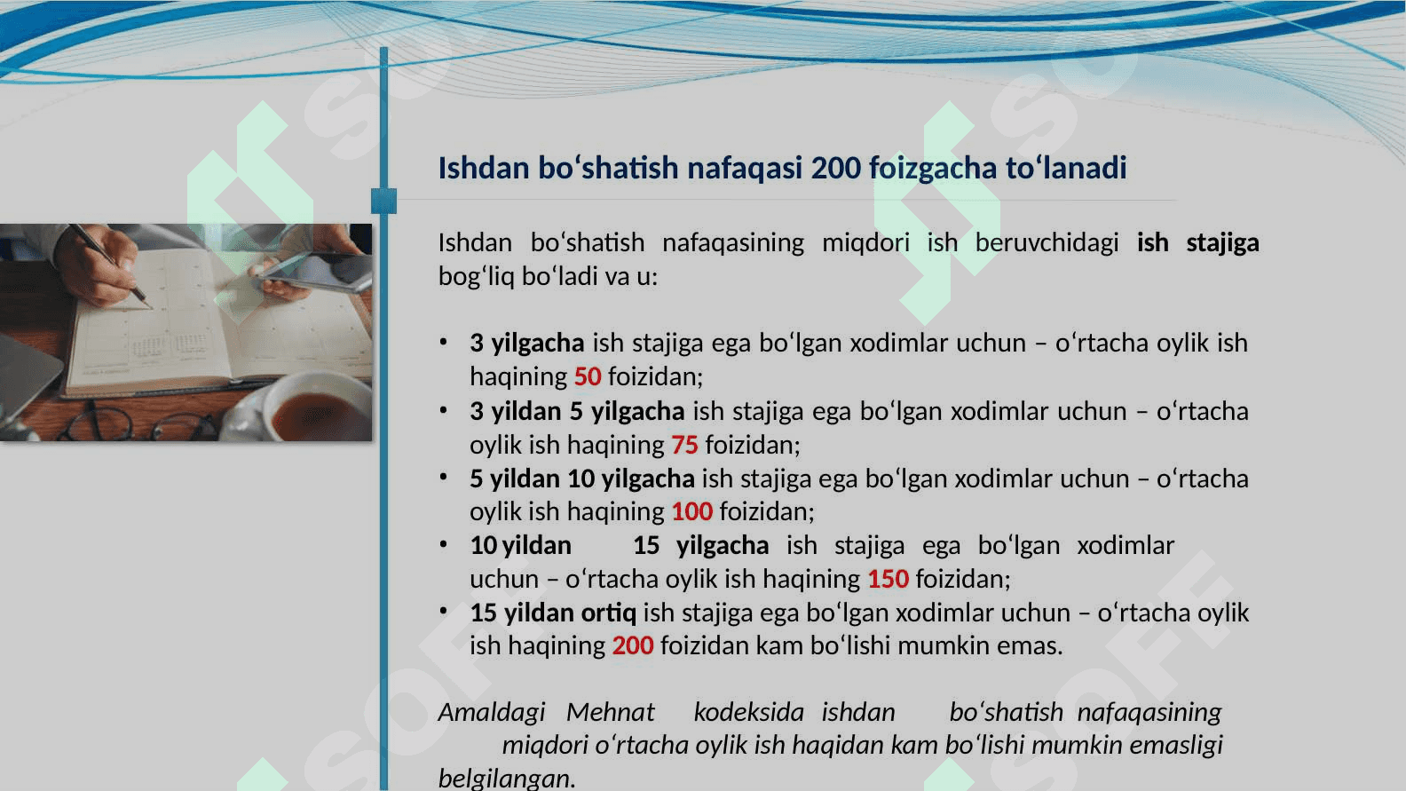 O‘zbekiston Respublikasining Mehnat kodeksini tasdiqlash to‘g‘risida 4