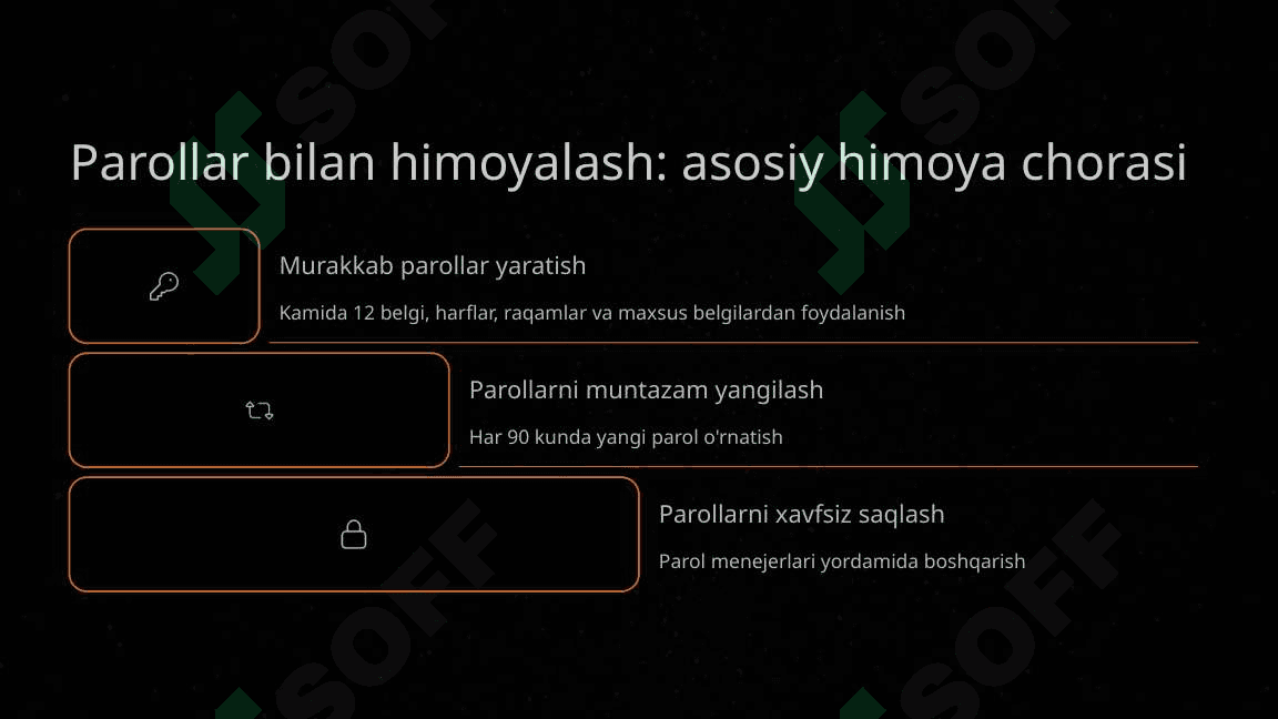 Elektron jadval xavfsizligi, zamonaviy ma'lumotlarni himoya qilish 7