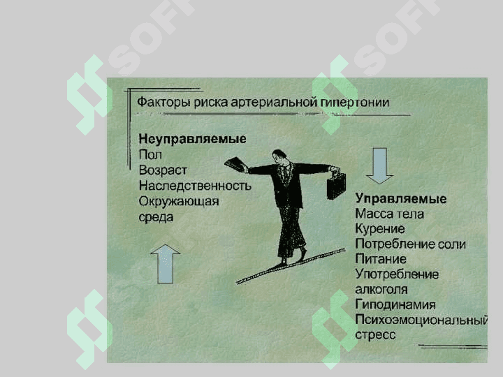 Гипертония касаллиги 6