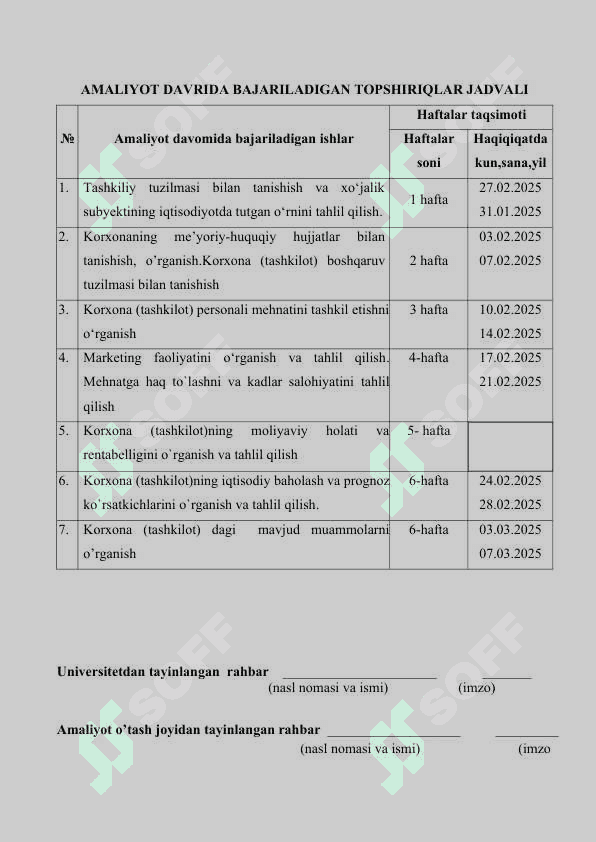 Ipoteka bank amaliyot hisoboti                          Ipoteka bank  MALAKAVIY AMALIYOT (BITIRUV OLDI)       Ipoteka bank  KUNDALIK HISOBOT 3
