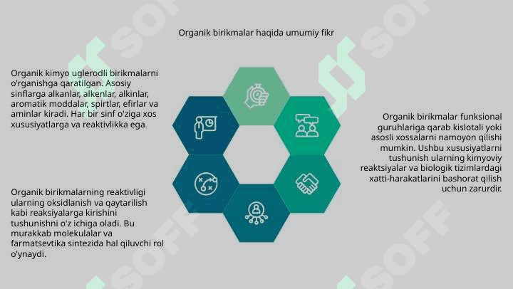 Organik kimyo asoslari . Organik birikmalarning asosiy sinflari.Organik birikmalarning reaktsion qobiliyati oksidlanishi va qaytarilishi .Kislotali va asosli xossalari 4